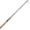 Ugly Stik 6' Elite Spinning Rod 2 Ugly Stik 6' Elite Spinning Rod -Outlet Sporting Goods Store 11741895 1
