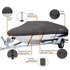 Classic Accessories 88968 StormPro 22 ft. - 24 ft. Heavy Duty Boat Cover – Model F -Outlet Sporting Goods Store 11970666 4 1