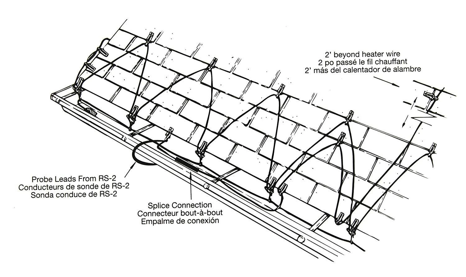 Easy Heat RS-2 Automatic Roof De-Icing Cable Control 5 Easy Heat RS-2 Automatic Roof De-Icing Cable Control - Image 3
