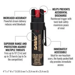 Sabre 3-IN-1 Compact Pepper Spray w/Clip -Outlet Sporting Goods Store 19010010 4 3