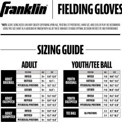 Franklin 12" Fieldmaster Glove, Black/Gold LHT -Outlet Sporting Goods Store 22634l 4 1