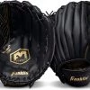 Franklin 12" Fieldmaster Glove, Black/Gold LHT