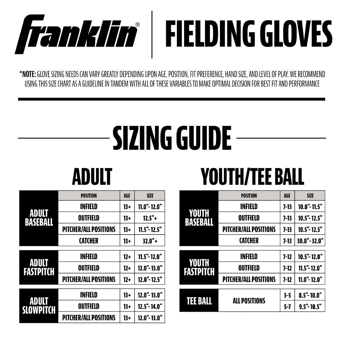 Franklin Sports RTP MLB All American Glove w/Ball, 9.5", RHT 9 Franklin Sports RTP MLB All American Glove w/Ball, 9.5", RHT - Image 7