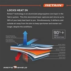 Heat Echo Select XT Breathable Chest Wader - Realtree Max-5® -Outlet Sporting Goods Store 5300900 3