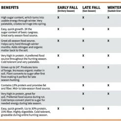 Antler King Great 8 - 8lbs -Outlet Sporting Goods Store 53580071 1