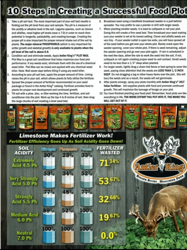 Antler King Instant pH Soil Test Kit 5 Antler King Instant pH Soil Test Kit - Image 3
